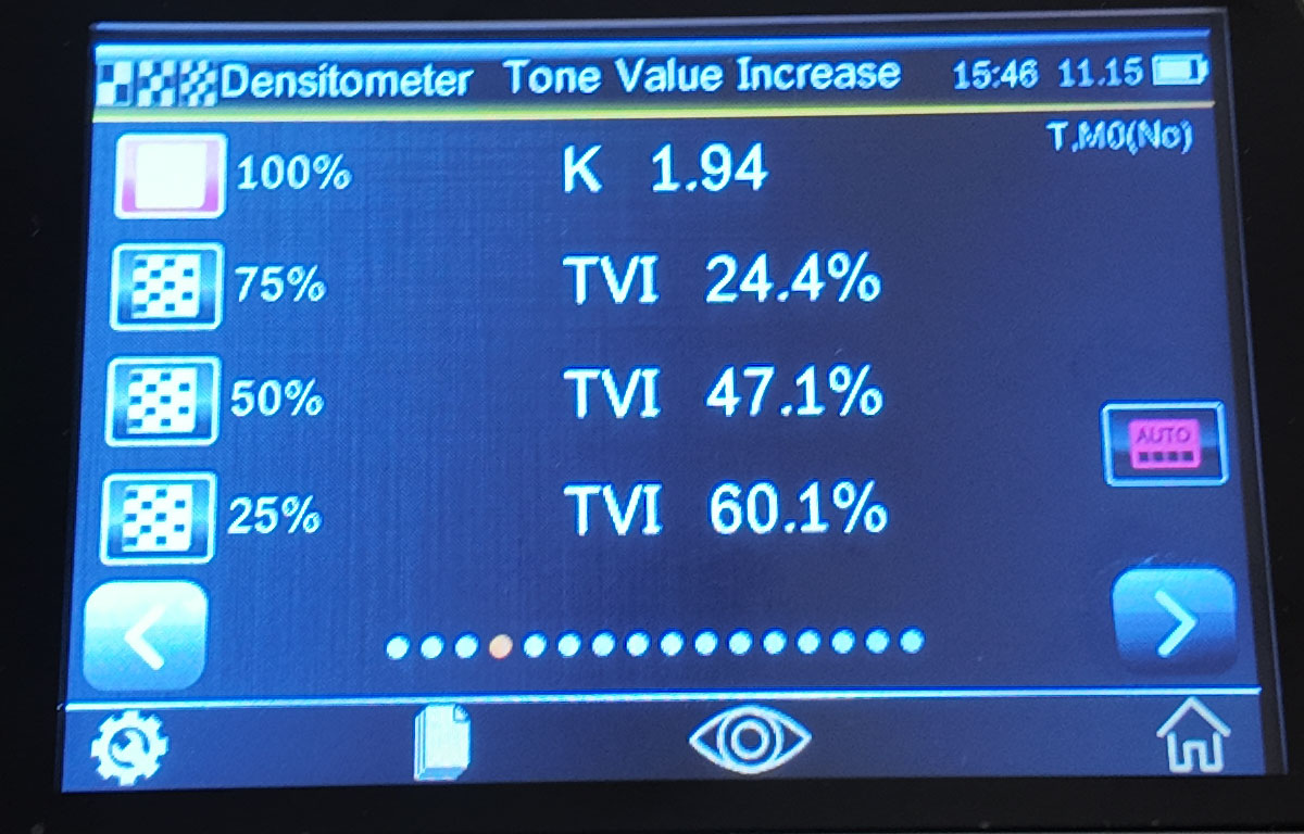 Tone Value Increase